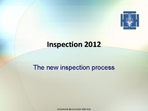 Inspection 2012 The new inspection process DIOCESAN EDUCATION