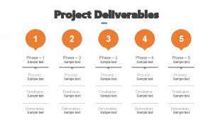 Project Deliverables 1 2 3 4 5 Phase