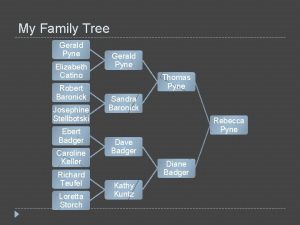 My Family Tree Gerald Pyne Elizabeth Catino Robert