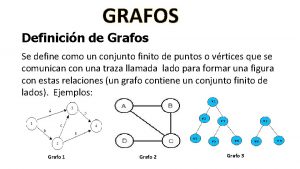 GRAFOS Definicin de Grafos Se define como un