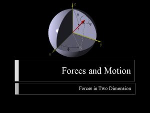 Forces and Motion Forces in Two Dimension Vectors