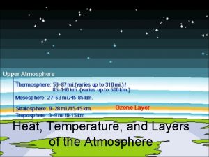 Heat Temperature and Layers of the Atmosphere Temperature