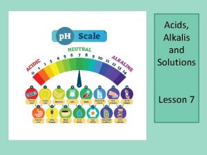 Acids Alkalis and Solutions Lesson 7 Starter Questions