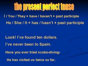 I You They have havent past participle He