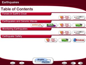 Earthquakes Table of Contents Forces in Earths Crust