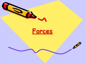Forces Types of forces Air Resistance Force Applied