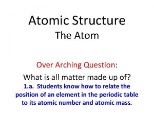 Atomic Structure The Atom Over Arching Question What