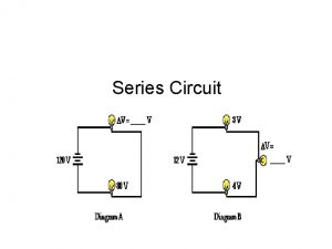 Series Circuit Series Circuit in which current passes