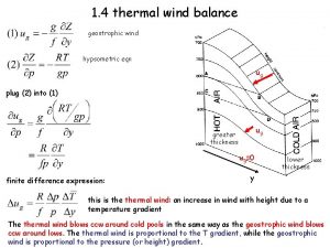 1 4 thermal wind balance geostrophic wind hypsometric