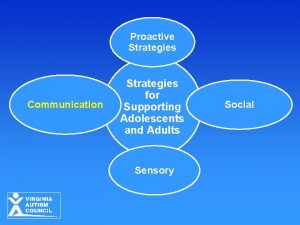 Proactive Strategies Communication Strategies for Supporting Adolescents and