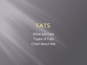 FATS What are Fats Types of Fats Chart