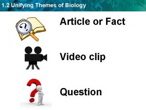 1 2 Unifying Themes of Biology Article or