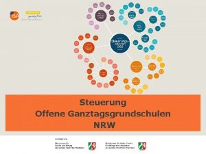 Steuerung Offene Ganztagsgrundschulen NRW Formate zur Steuerung der