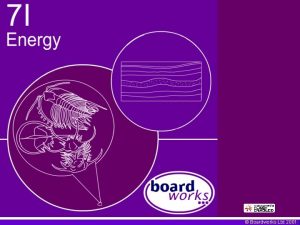 Boardworks Ltd 2001 Teachers Notes A slide contains