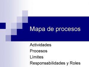 Mapa de procesos Actividades Procesos Lmites Responsabilidades y