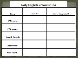 Early English Colonization Term 1 st Roanoke 2