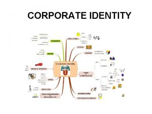 CORPORATE IDENTITY Key Concepts of Corporate Identity Consistency