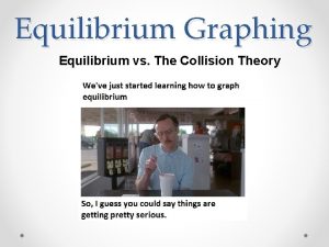 Equilibrium Graphing Equilibrium vs The Collision Theory Lesson