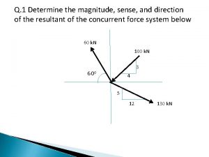 Q 1 Determine the magnitude sense and direction