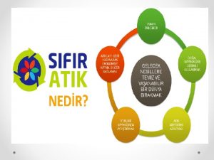 Sfr Atk Projesi kapsamnda kullanlacak olan sfr atk