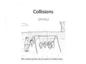 Collisions SPH 4 U Momentum vs Energy All