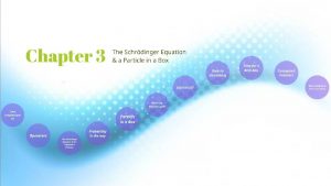 Time Independent Schrdinger Eqn Chapter Overview I The