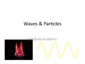 Waves Particles Electrons in Atoms Waves Wavelength length