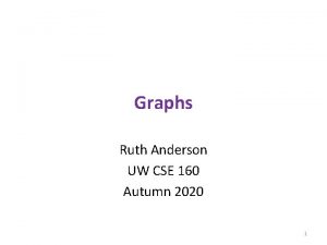 Graphs Ruth Anderson UW CSE 160 Autumn 2020