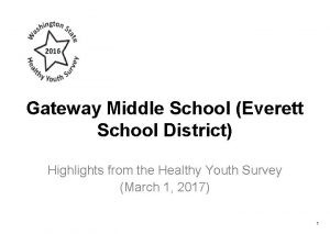 Gateway Middle School Everett School District Highlights from