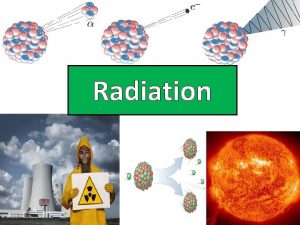 Radiation Radiation Glossary Slide 3 Radioactive Sources Slide