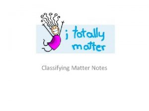 Classifying Matter Notes Matter Anything that has mass