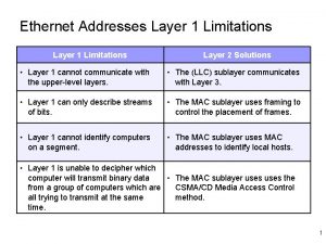 Ethernet Addresses Layer 1 Limitations Layer 2 Solutions