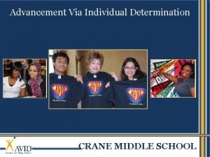 Advancement Via Individual Determination CRANE MIDDLE SCHOOL AVIDs