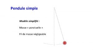 Pendule simple Modle simplifi Masse ponctuelle Fil de