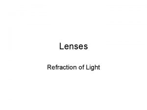 Lenses Refraction of Light Lenses Word bank LENS