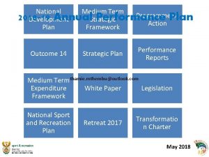 National Development Plan Medium Term Strategic Framework Programme
