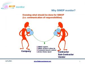 monitor Why SIMOP monitor Knowing what should be