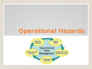 Operational Hazards Common Safe safety hazards work practices