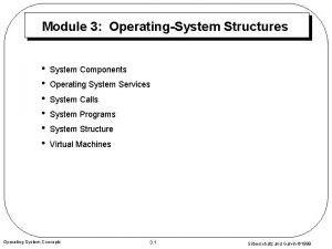 Module 3 OperatingSystem Structures System Components Operating System