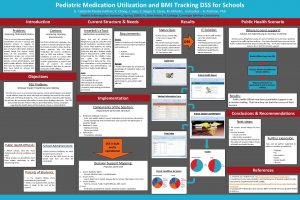 Pediatric Medication Utilization and BMI Tracking DSS for