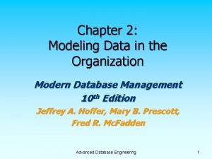 Chapter 2 Modeling Data in the Organization Modern