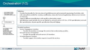 Orchestration 12 Service Management Interface Network Service LCM