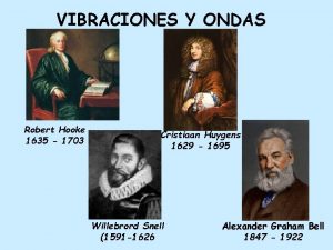 VIBRACIONES Y ONDAS Robert Hooke 1635 1703 Cristiaan