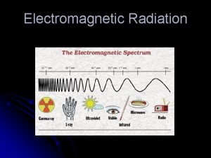 Electromagnetic Radiation What is electromagnetic radiation l Transverse
