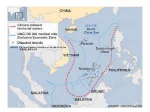 UNCLOS The United Nations Convention on the Law