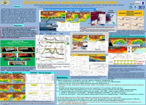 Diurnal changes in ocean color in coastal waters