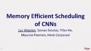 Memory Efficient Scheduling of CNNs Luc Waeijen Savvas