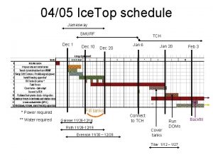 0405 Ice Top schedule Jamesway SMURF Dec 1