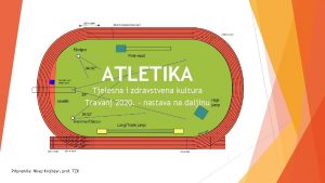 ATLETIKA Tjelesna i zdravstvena kultura Travanj 2020 nastava