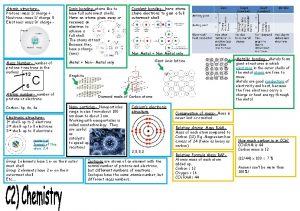 Atomic structure Protons mass 1 charge Neutrons mass